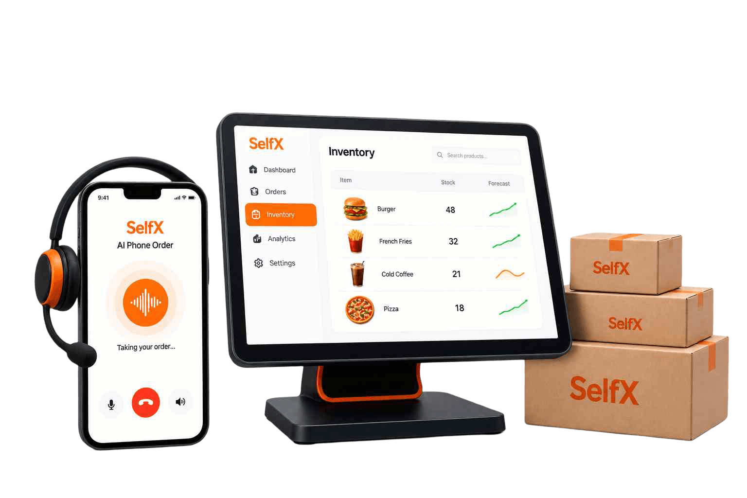 Smart Automation